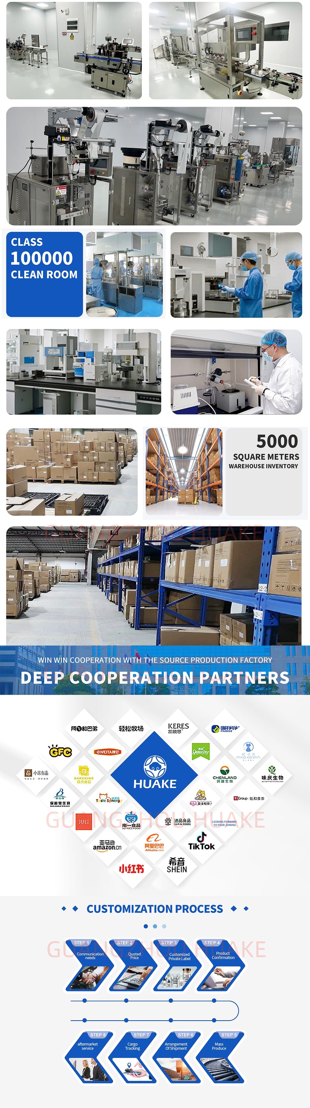 Factory services 4